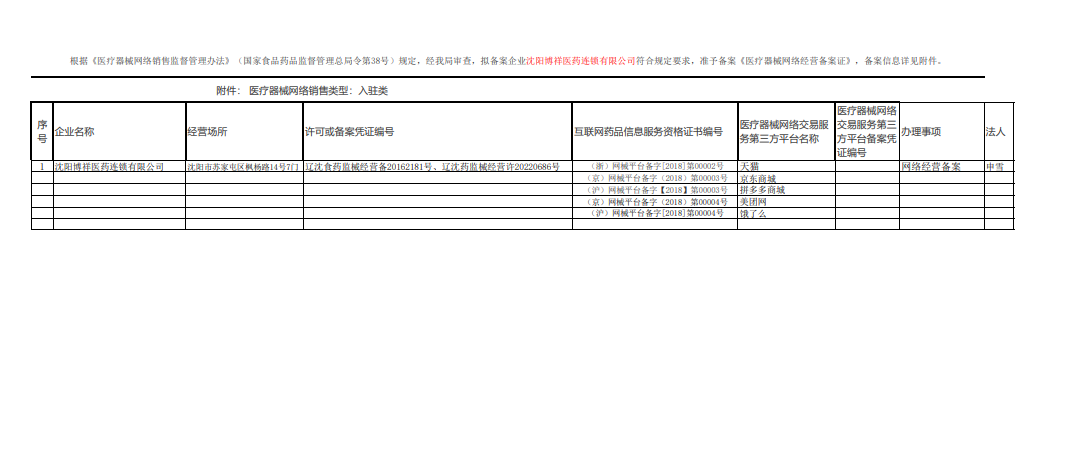 1762517013255501.png 器械网络备案.png